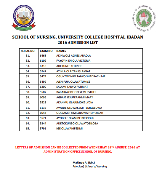 UCH Ibadan School of Nursing Admission List - 2016/2017