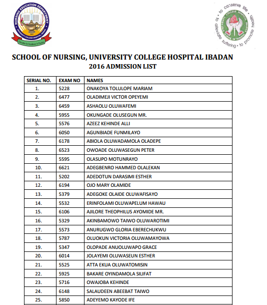 UCH Ibadan School of Nursing Admission List - 2016/2017