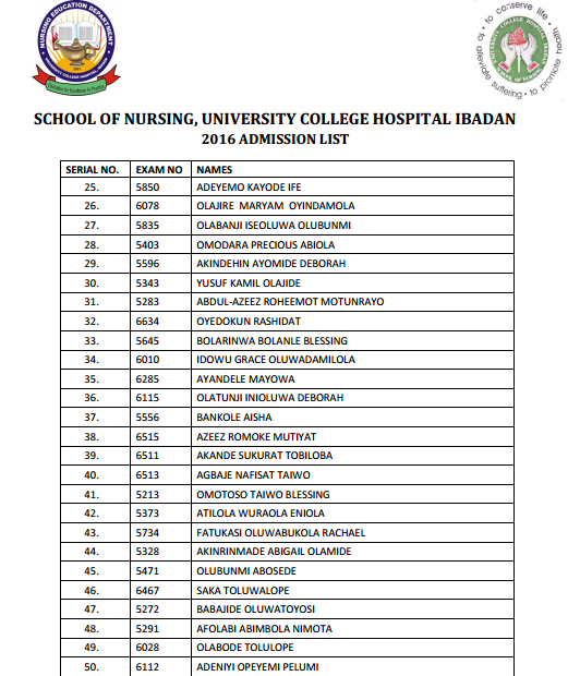 UCH Ibadan School of Nursing Admission List - 2016/2017